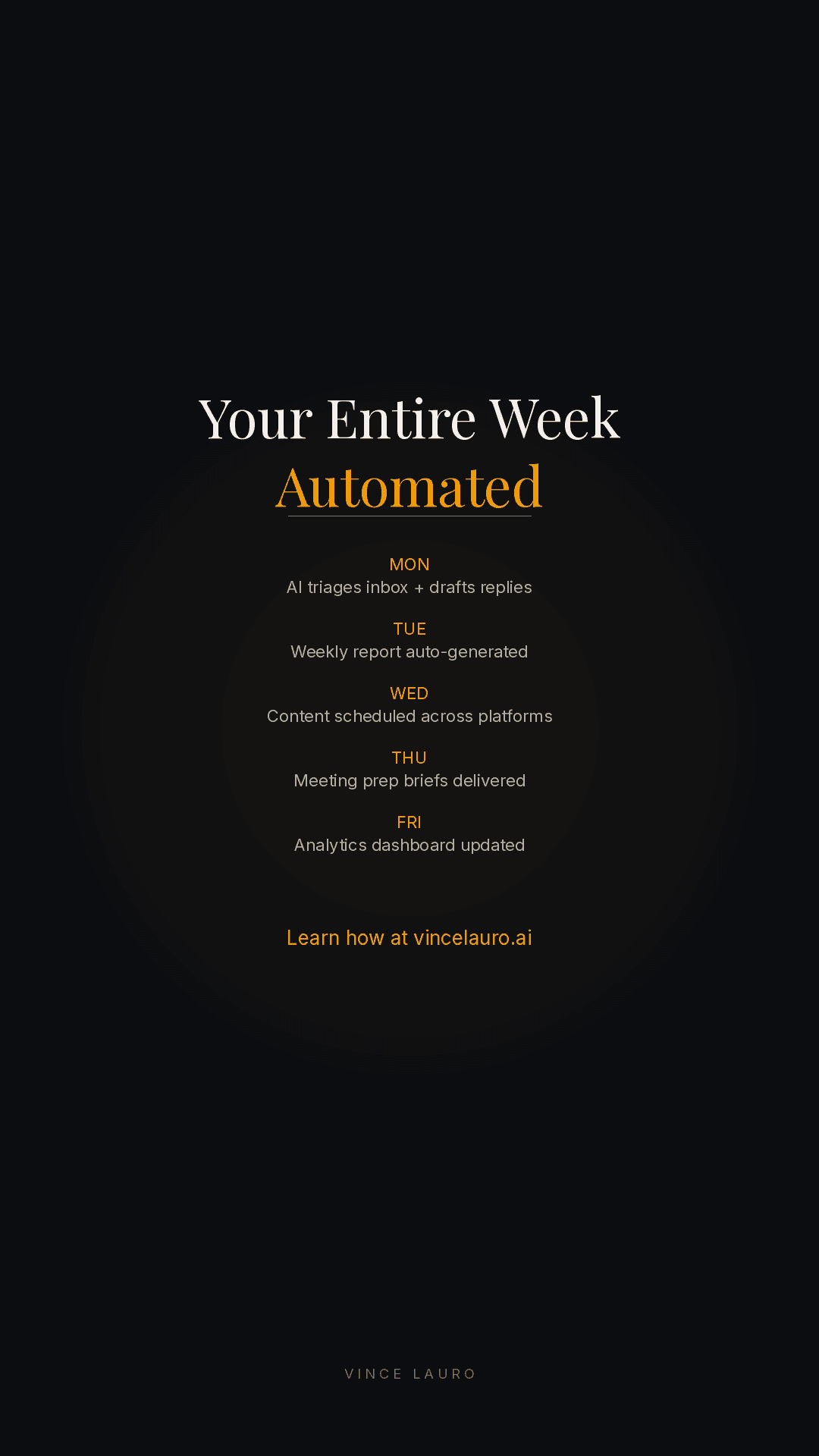 "Your Entire Week Automated"
